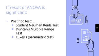 51
If result of ANOVA is
significant:
▹ Post hoc test:
￭ Student Neuman Keuls Test
￭ Duncan’s Multiple Range
Test
￭ Tukey’s (parametric test)
 