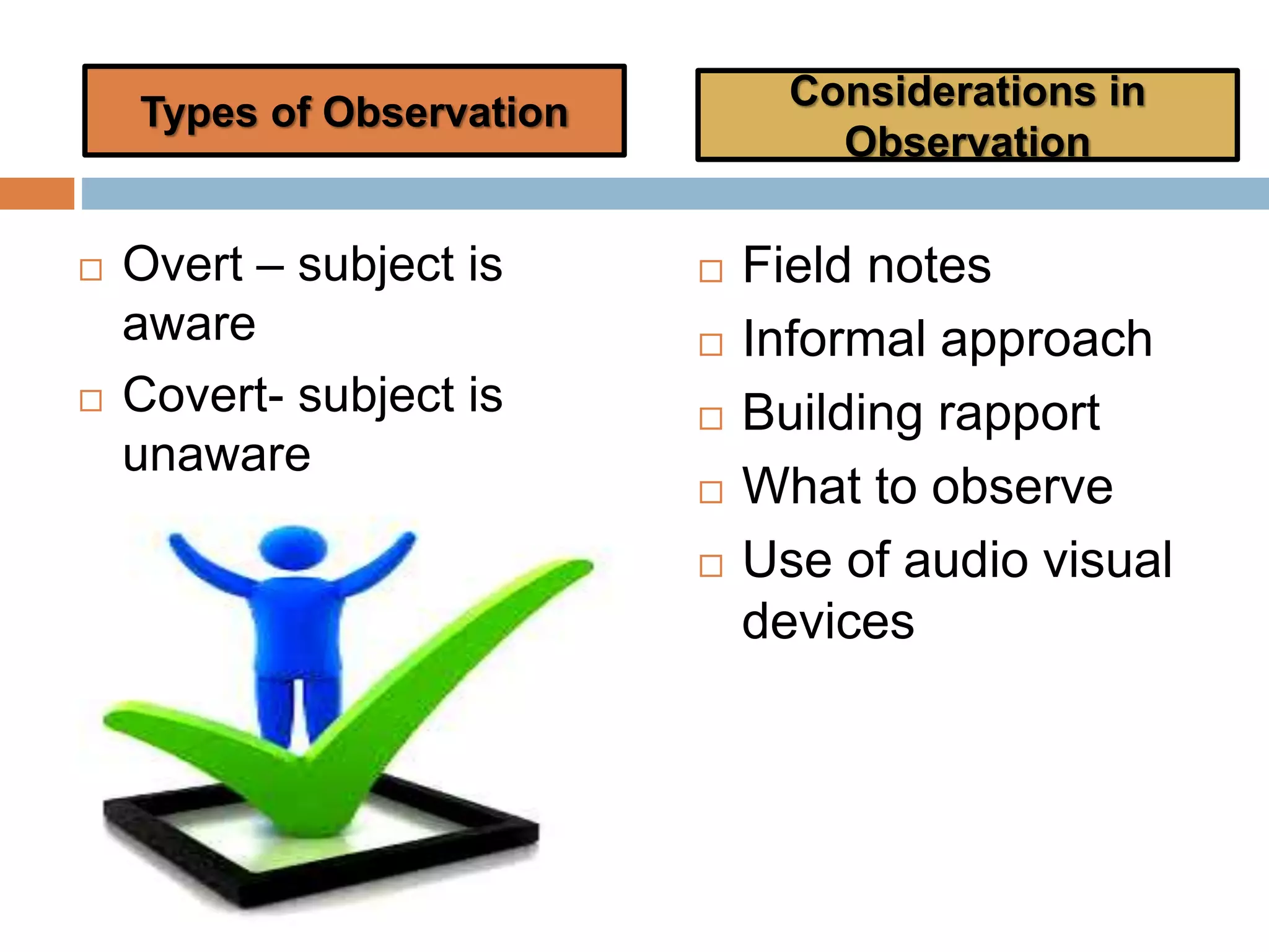  Overt – subject is
aware
 Covert- subject is
unaware
 Field notes
 Informal approach
 Building rapport
 What to observe
 Use of audio visual
devices
Types of Observation Considerations in
Observation
 