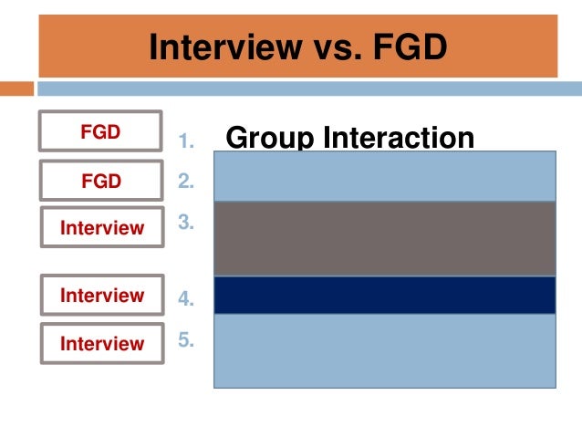 limitations monkey survey and uses Data gathering tools limitations monkey survey and uses Data gathering tools