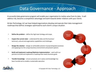 © Copyright 2014 Axis Technology, LLC
Transfer
Knowledge
Data Governance - Approach
At Axis Technology, LLC we have helped organizations develop and execute their data management
roadmaps that defines strategies optimized to each client’s unique situation.
Define the
problem
Design the
solution
Build and
implement
roadmap
Inspect
current
state
A successful data governance program will enable your organization to realize value from its data. It will
address risk, become a competitive advantage and work towards better relations with your clients.
• Define the problem – define the high level strategy and scope.
• Inspect the current state – understand the data and the business’
technical, cultural and organization capabilities and challenges
• Design the solution – design an achievable solution incorporating best practices
and applying it to the unique business environment and present options
• Build and Implement roadmap/Optimize implementation – work with our
partners to build and implement a roadmap that meets business goals
• Transfer knowledge – ensure processes are in place and knowledge has
been transferred to enable a sustainable execution
4
 