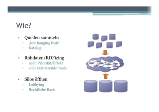 Wie?
•  Quellen sammeln
  ▫    „low hanging fruit“
  ▫    Katalog

•  Rohdaten/RDFizing
  ▫    nach Priorität/Effekt
  ▫    viele existierende Tools


•  Silos öffnen
  ▫    Lobbying
  ▫    Rechtliche Basis
 