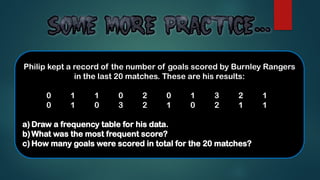 Data-Handling bar GRAPH double bar GRAPH -New.pptx