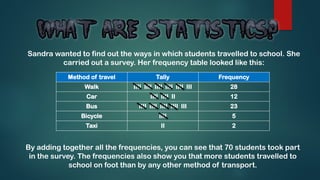 Data-Handling-PPT presentation for class VIII -New.pptx