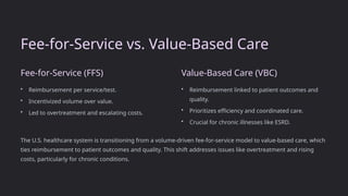 Data-in-Healthcare-Models-ESRD-QIP-1.pptx