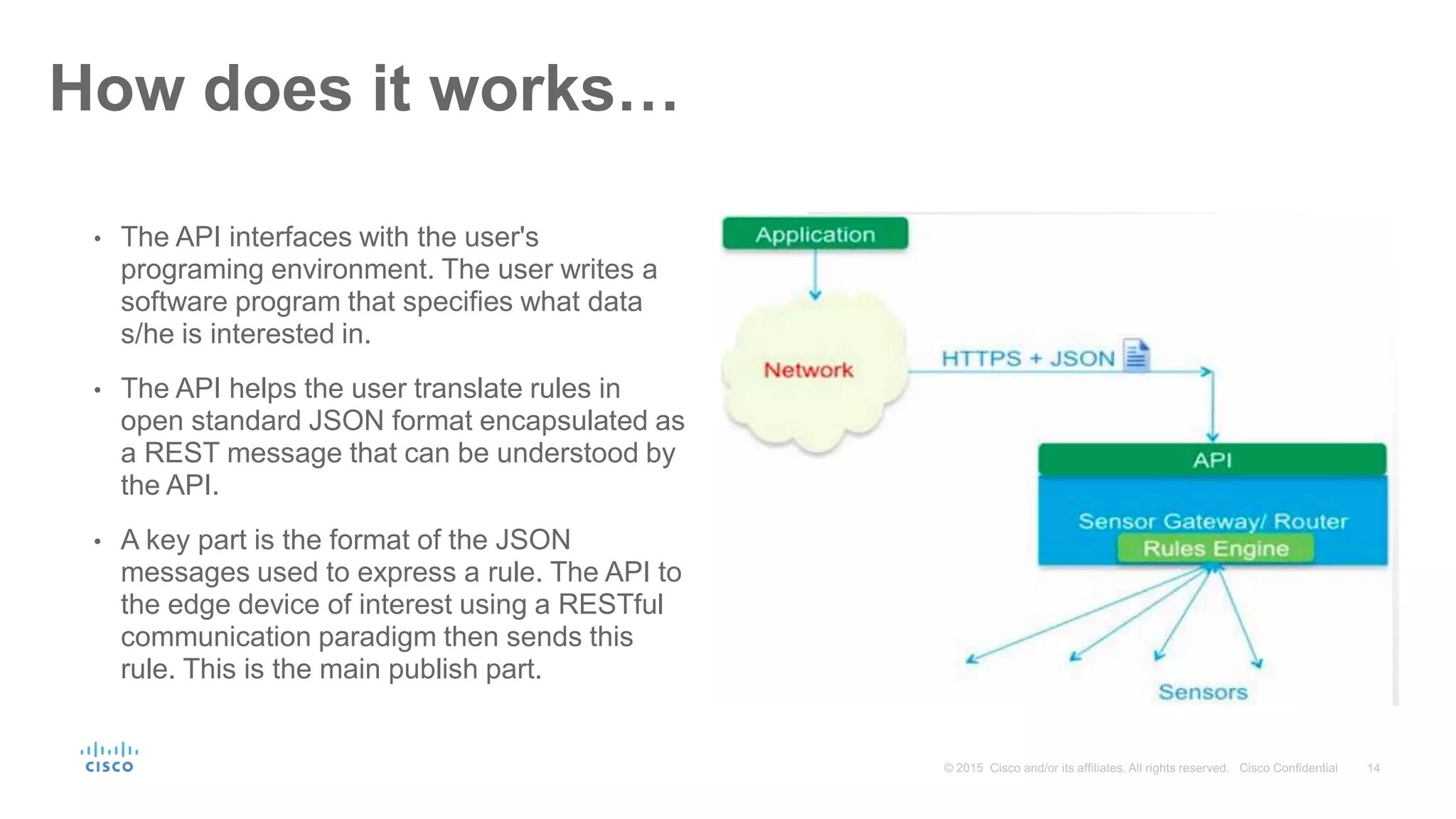 • The API interfaces with the user's
programing environment. The user writes a
software program that specifies what data
s/he is interested in.
• The API helps the user translate rules in
open standard JSON format encapsulated as
a REST message that can be understood by
the API.
• A key part is the format of the JSON
messages used to express a rule. The API to
the edge device of interest using a RESTful
communication paradigm then sends this
rule. This is the main publish part.
How does it works…
 