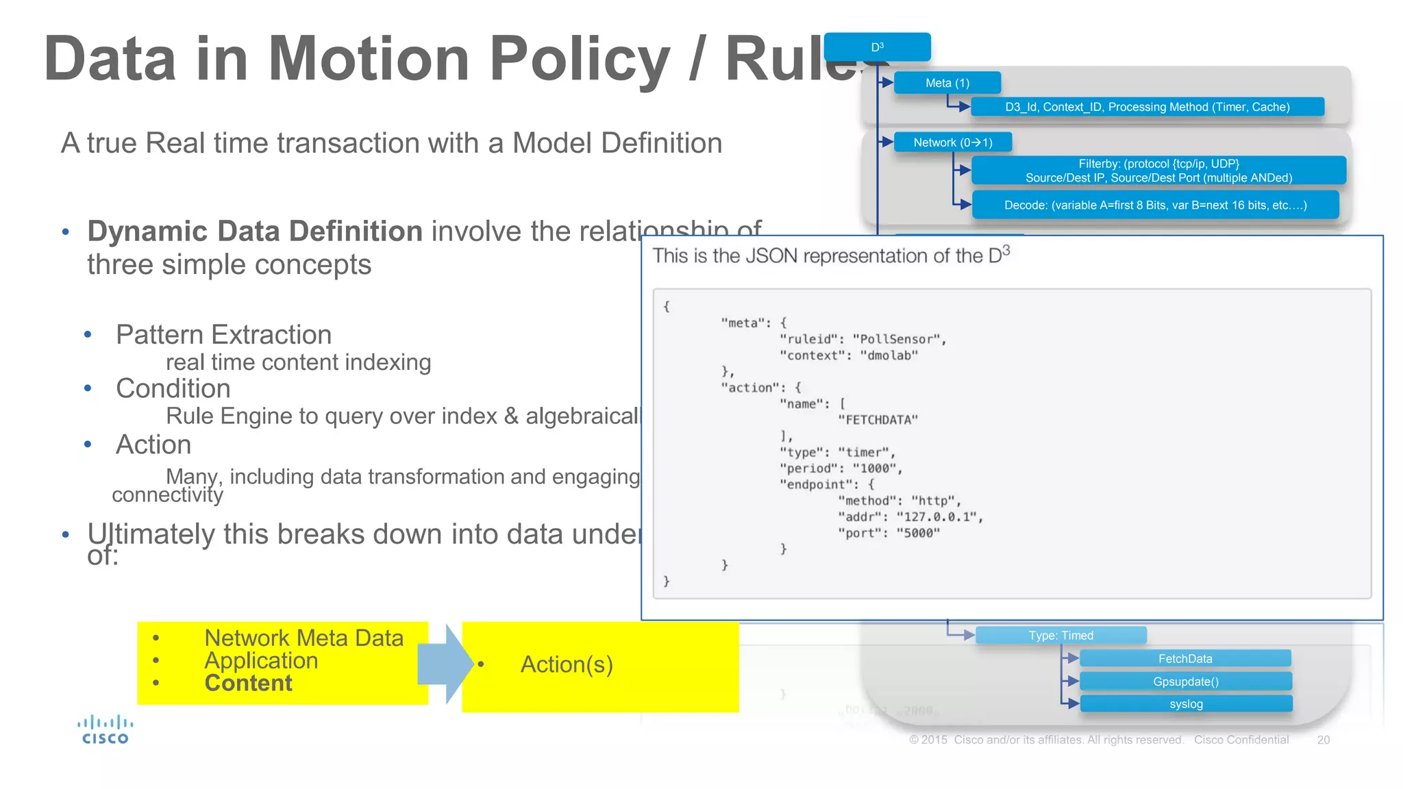 Data in Motion Policy / Rules
A true Real time transaction with a Model Definition
• Dynamic Data Definition involve the relationship of
three simple concepts
• Pattern Extraction
real time content indexing
• Condition
Rule Engine to query over index & algebraically
• Action
Many, including data transformation and engaging network
connectivity
• Ultimately this breaks down into data understanding and
of:
D3
Meta (1)
D3_Id, Context_ID, Processing Method (Timer, Cache)
Network (01)
Filterby: (protocol {tcp/ip, UDP}
Source/Dest IP, Source/Dest Port (multiple ANDed)
Decode: (variable A=first 8 Bits, var B=next 16 bits, etc….)
Application (01)
Filterby:
Protocol: http
Field: content-type:json, etc.
Content
Example: variable Temperature>56
Action (>1)
Type: Primitive
payload
Header
Type: Procedure
FetchData
Gpsupdate()
syslog
Type: Timed
FetchData
Gpsupdate()
syslog
• Network Meta Data
• Application
• Content
• Action(s)
 