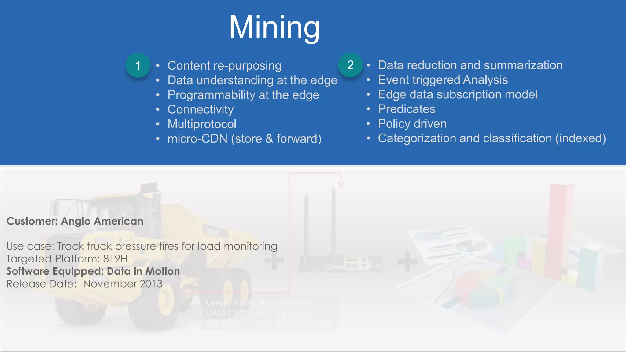 Cisco Confidential 7© 2013-2014 Cisco and/or its affiliates. All rights reserved.
Mining
+ +
• Data reduction and summarization
• Event triggered Analysis
• Edge data subscription model
• Predicates
• Policy driven
• Categorization and classification (indexed)
• Content re-purposing
• Data understanding at the edge
• Programmability at the edge
• Connectivity
• Multiprotocol
• micro-CDN (store & forward)
1 2
VEHICLE WEIGHT: 08 TONS
GROSS WEIGHT: 16 TONS
Customer: Anglo American
Use case: Track truck pressure tires for load monitoring
Targeted Platform: 819H
Software Equipped: Data in Motion
Release Date: November 2013
 