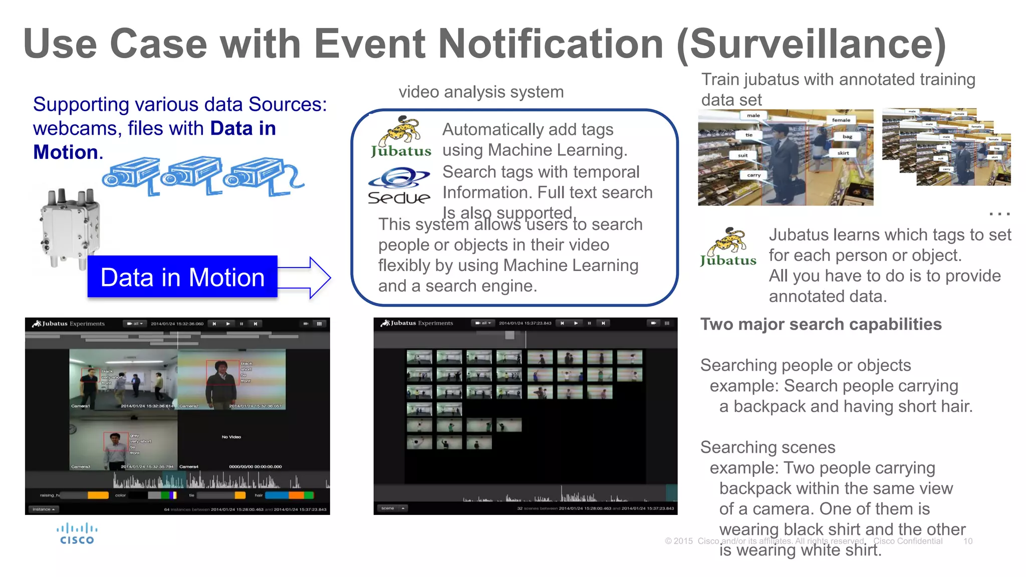 Use Case with Event Notification (Surveillance)
Supporting various data Sources:
webcams, files with Data in
Motion.
Two major search capabilities
Searching people or objects
example: Search people carrying
a backpack and having short hair.
Searching scenes
example: Two people carrying
backpack within the same view
of a camera. One of them is
wearing black shirt and the other
is wearing white shirt.
Train jubatus with annotated training
data set
Data in Motion
…
Automatically add tags
using Machine Learning.
Search tags with temporal
Information. Full text search
Is also supported.
video analysis system
Jubatus learns which tags to set
for each person or object.
All you have to do is to provide
annotated data.
This system allows users to search
people or objects in their video
flexibly by using Machine Learning
and a search engine.
 