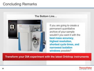 Data Independent Analysis on Thermo Scientific Orbitrap MS Systems | PDF