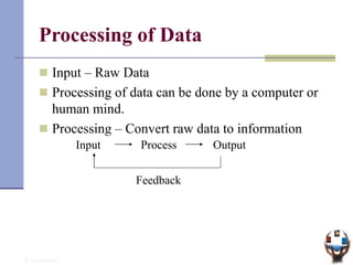 Data-Information-Knowledge.ppt | Computing | Technology & Computing