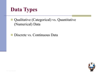 Data-Information-Knowledge.ppt