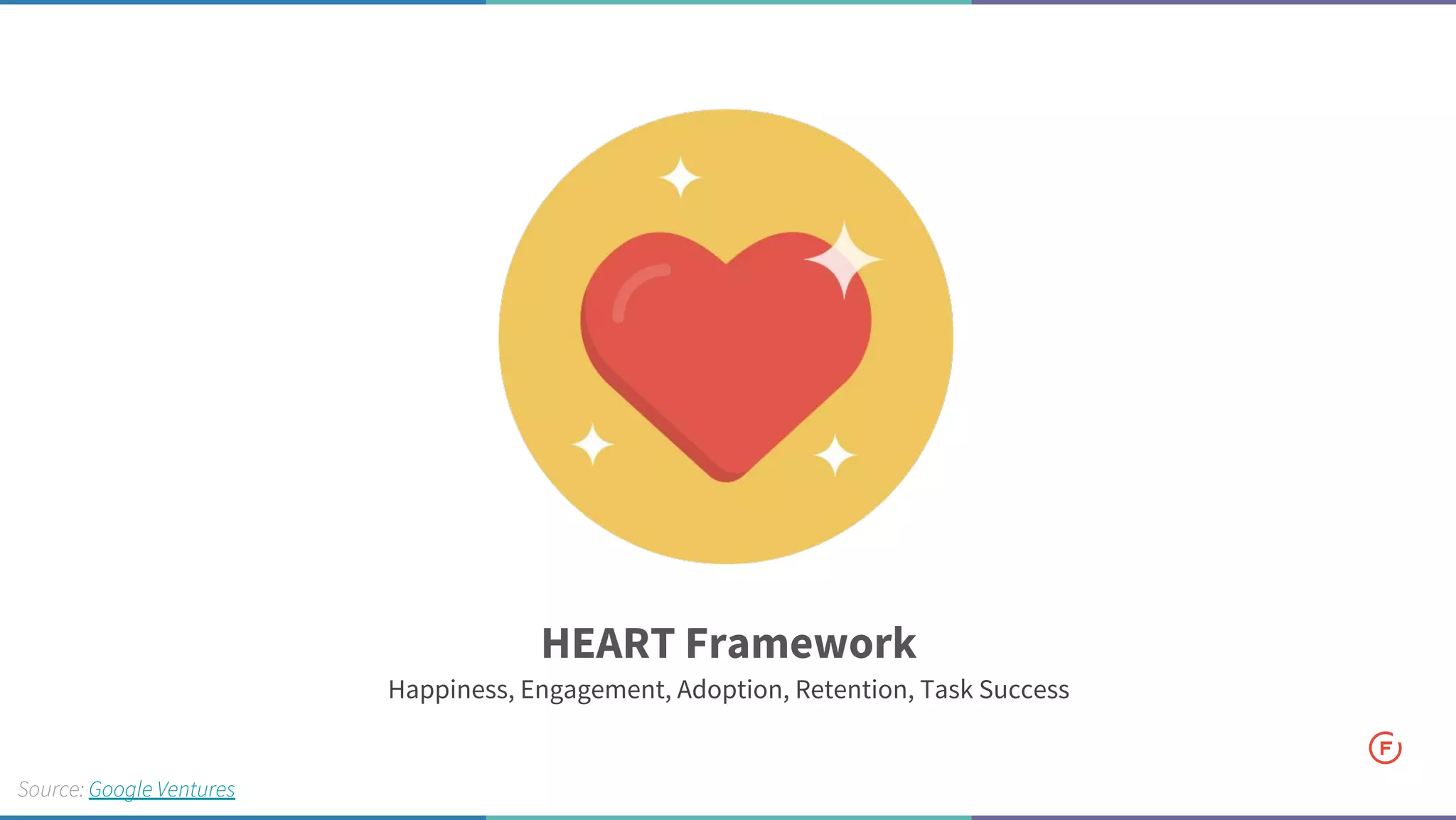 HEART Framework
Source: Google Ventures
Happiness, Engagement, Adoption, Retention, Task Success
 