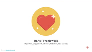 HEART Framework
Source: Google Ventures
Happiness, Engagement, Adoption, Retention, Task Success
 