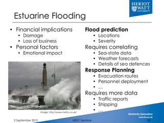 Estuarine Flooding
 Financial implications
 Damage
 Loss of business
 Personal factors
 Emotional impact
Flood predic...