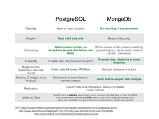 PostgreSQL MongoDb
Flexibility Have to match schema Put anything in any document
Integrity Read valid data only Read anything out
Consistency
Written means written, no
exceptions (except disk failure, use
RAID)
Written means written, unless something
goes wrong (e.g. server crash, network
partition, disk failure)
Availability If master dies, stop to avoid corruption
If master dies, rebalance to avoid
downtime
Bigger servers
(Expensive, Cant use
cloud)
Good, upto 64 cores, 1TB Ram Bad, per database write lock
Sharding (Cheaper, works
in cloud)
Bad, hard to choose shards to
maintain integrity
Good, built in support with mongos
Replication
Doesn't help write-throughput, always hits master 
Faster Failover
Ideal Use Case
Good for storing arbitrary pieces of json, when you don't care at all what is inside that JSON.  
If your code expects something TO BE present in json, then MongoDB is wrong choice.  
Never use mongoldb if one document has conceptual links to another document(s).
Ref: https://speakerdeck.com/conradirwin/mongodb-confessions-of-a-postgresql-lover 
http://www.sarahmei.com/blog/2013/11/11/why-you-should-never-use-mongodb/ 
https://www.infoq.com/presentations/data-types-issues
 