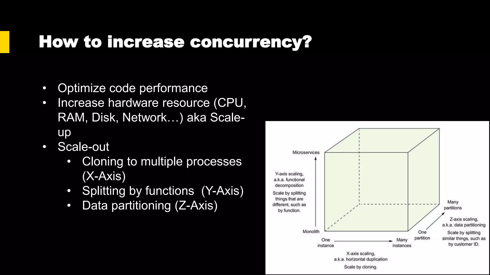 How to increase concurrency?
• Optimize code performance
• Increase hardware resource (CPU,
RAM, Disk, Network…) aka Scale-
up
• Scale-out
• Cloning to multiple processes
(X-Axis)
• Splitting by functions (Y-Axis)
• Data partitioning (Z-Axis)
 