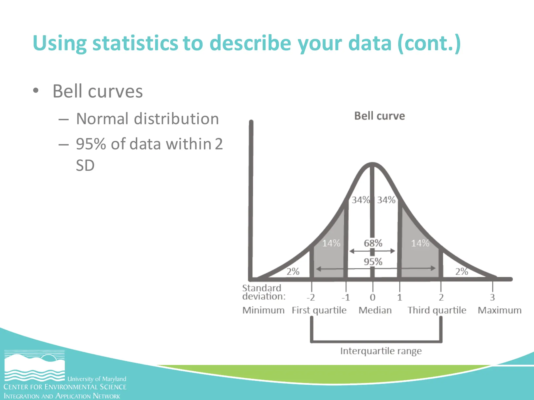 • Bell curves
– Normal distribution
– 95% of data within2
SD
Using statistics to describe your data (cont.)
 
