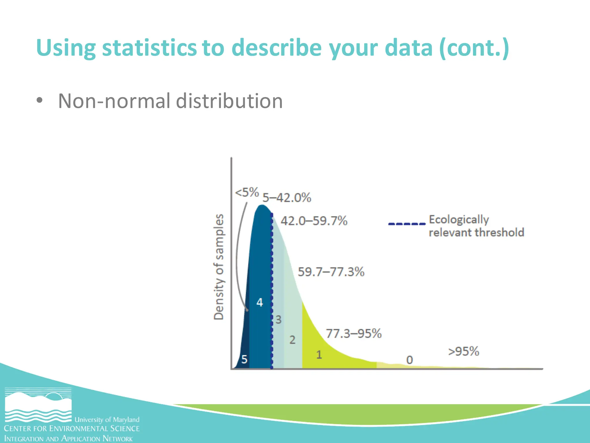 Using statistics to describe your data (cont.)
• Non-normal distribution
 