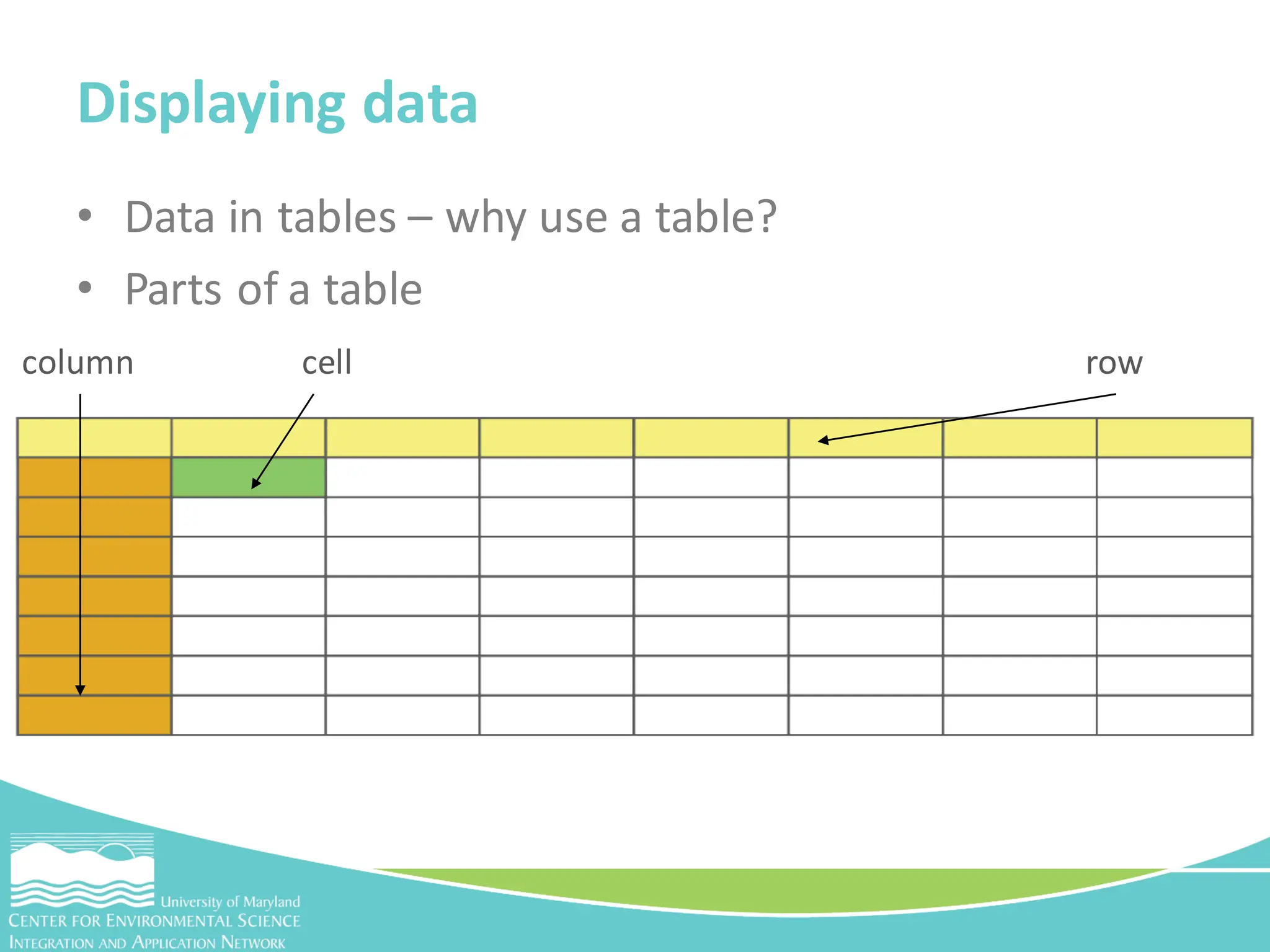 • Data in tables – why use a table?
• Parts of a table
Displaying data
row
column cell
 