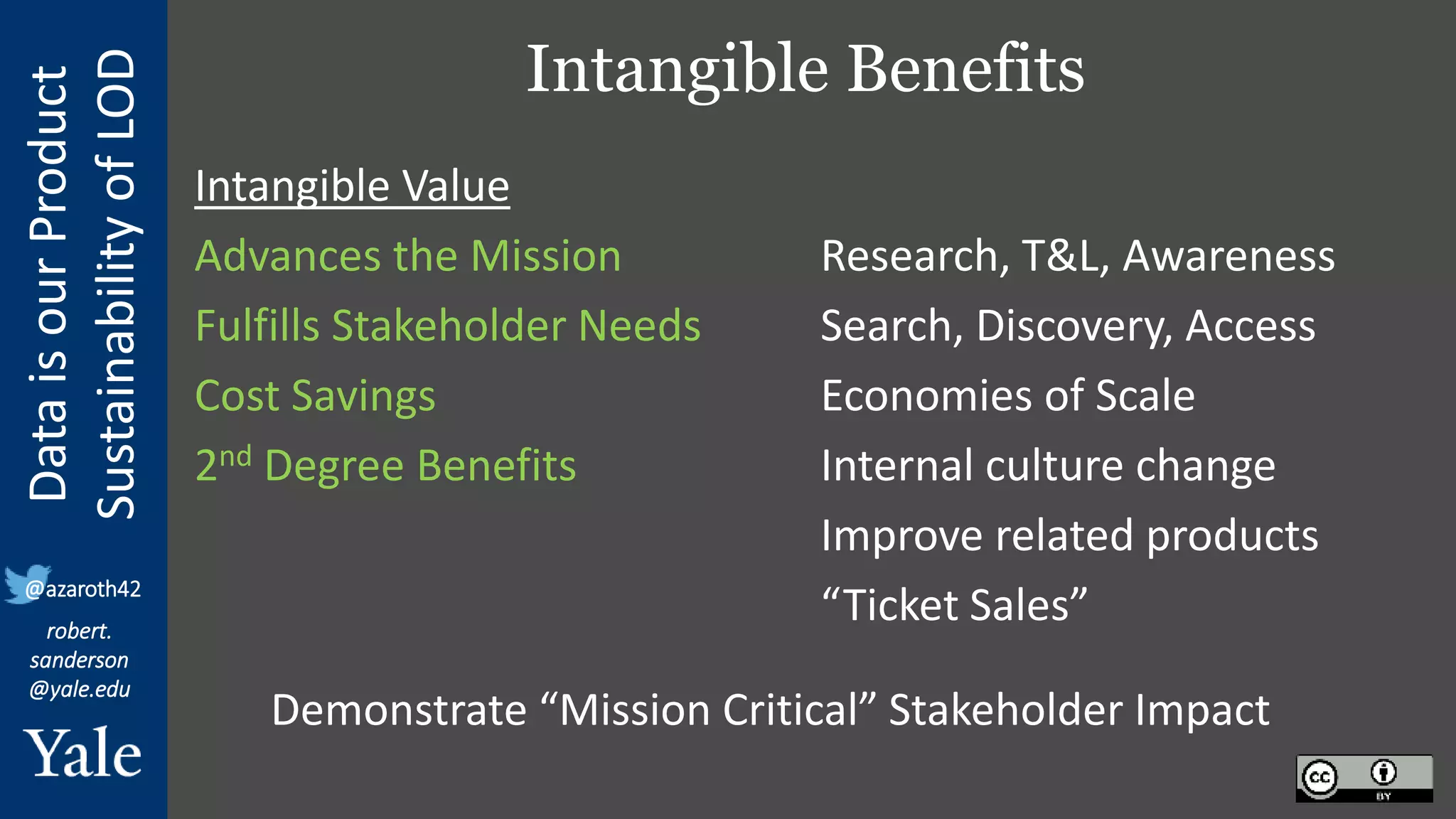 Data
is
our
Product
Sustainability
of
LOD
robert.
sanderson
@yale.edu
@azaroth42
Intangible Benefits
Intangible Value
Advances the Mission
Fulfills Stakeholder Needs
Cost Savings
2nd Degree Benefits
Research, T&L, Awareness
Search, Discovery, Access
Economies of Scale
Internal culture change
Improve related products
“Ticket Sales”
Demonstrate “Mission Critical” Stakeholder Impact
 