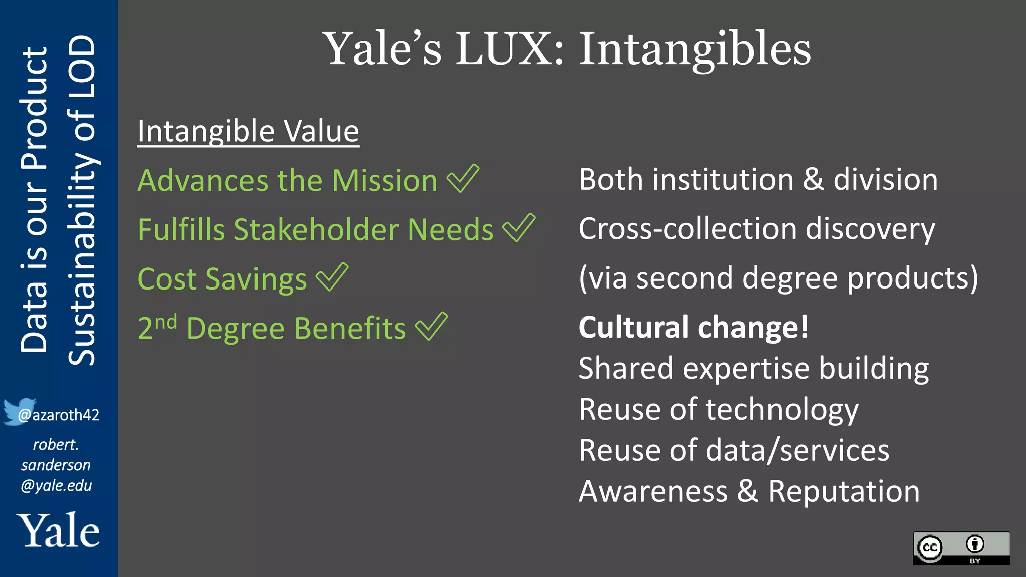 Data
is
our
Product
Sustainability
of
LOD
robert.
sanderson
@yale.edu
@azaroth42
Yale’s LUX: Intangibles
Intangible Value
Advances the Mission ✅
Fulfills Stakeholder Needs ✅
Cost Savings ✅
2nd Degree Benefits ✅
Both institution & division
Cross-collection discovery
(via second degree products)
Cultural change!
Shared expertise building
Reuse of technology
Reuse of data/services
Awareness & Reputation
 