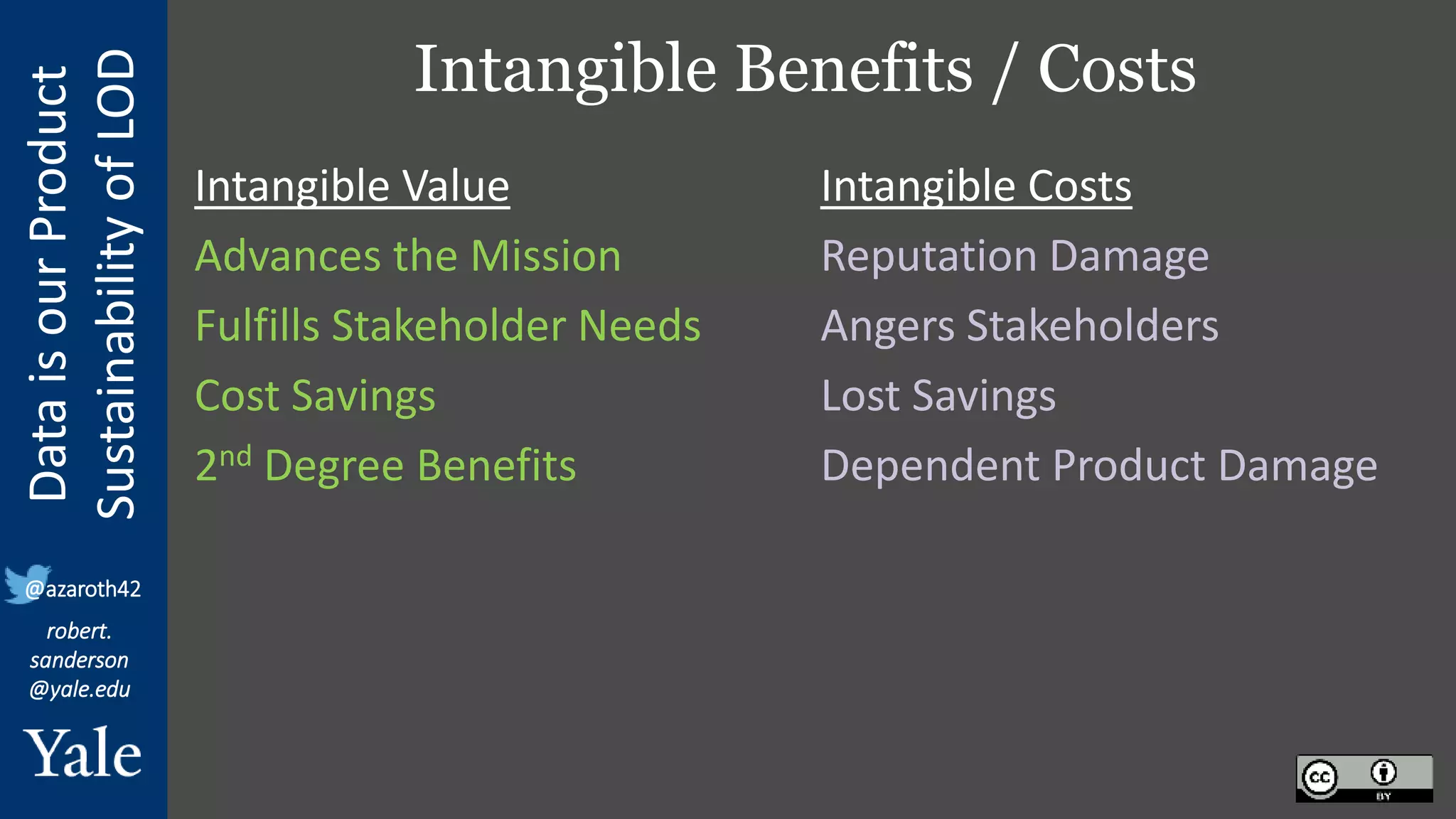 Data
is
our
Product
Sustainability
of
LOD
robert.
sanderson
@yale.edu
@azaroth42
Intangible Benefits / Costs
Intangible Value
Advances the Mission
Fulfills Stakeholder Needs
Cost Savings
2nd Degree Benefits
Intangible Costs
Reputation Damage
Angers Stakeholders
Lost Savings
Dependent Product Damage
 