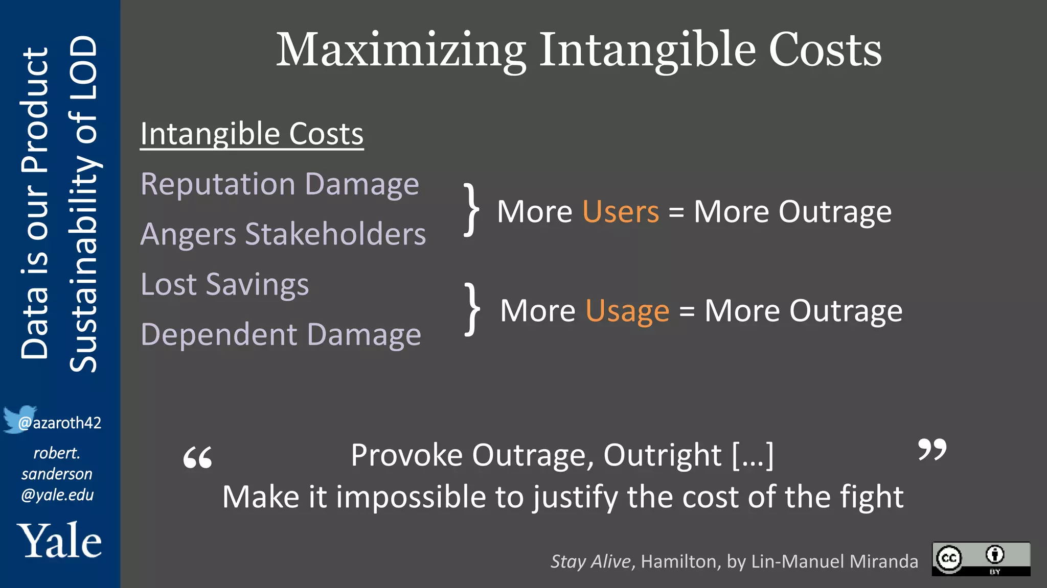 Data
is
our
Product
Sustainability
of
LOD
robert.
sanderson
@yale.edu
@azaroth42
Maximizing Intangible Costs
Intangible Costs
Reputation Damage
Angers Stakeholders
Lost Savings
Dependent Damage
}
}
More Users = More Outrage
More Usage = More Outrage
Provoke Outrage, Outright […]
Make it impossible to justify the cost of the fight
“ ”
Stay Alive, Hamilton, by Lin-Manuel Miranda
 