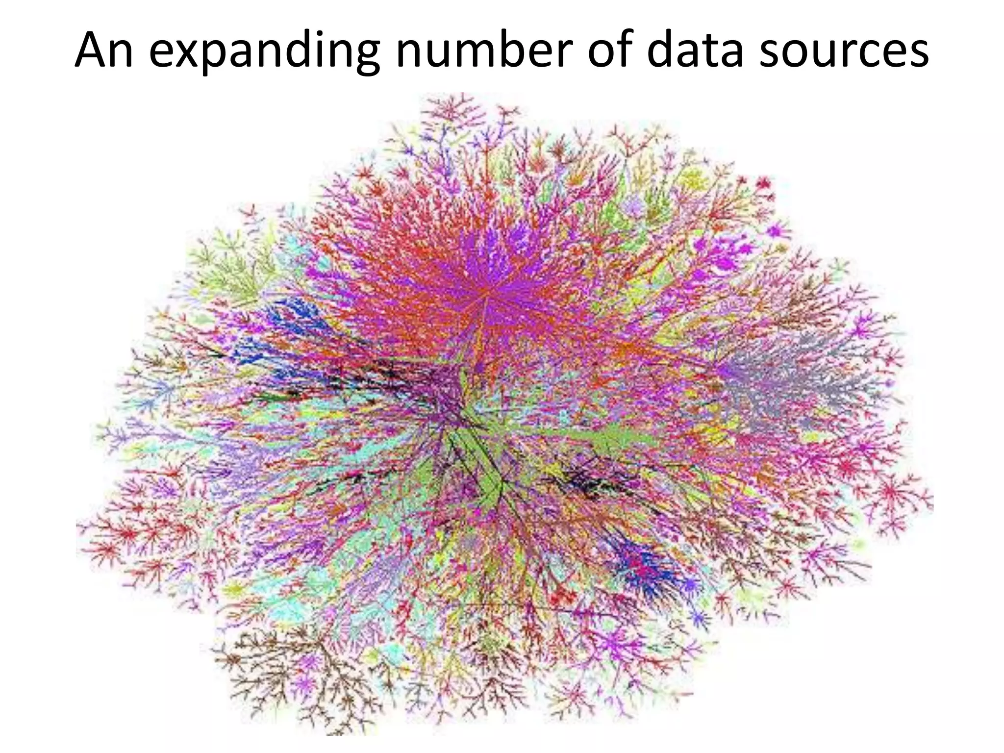 An expanding number of data sources
 