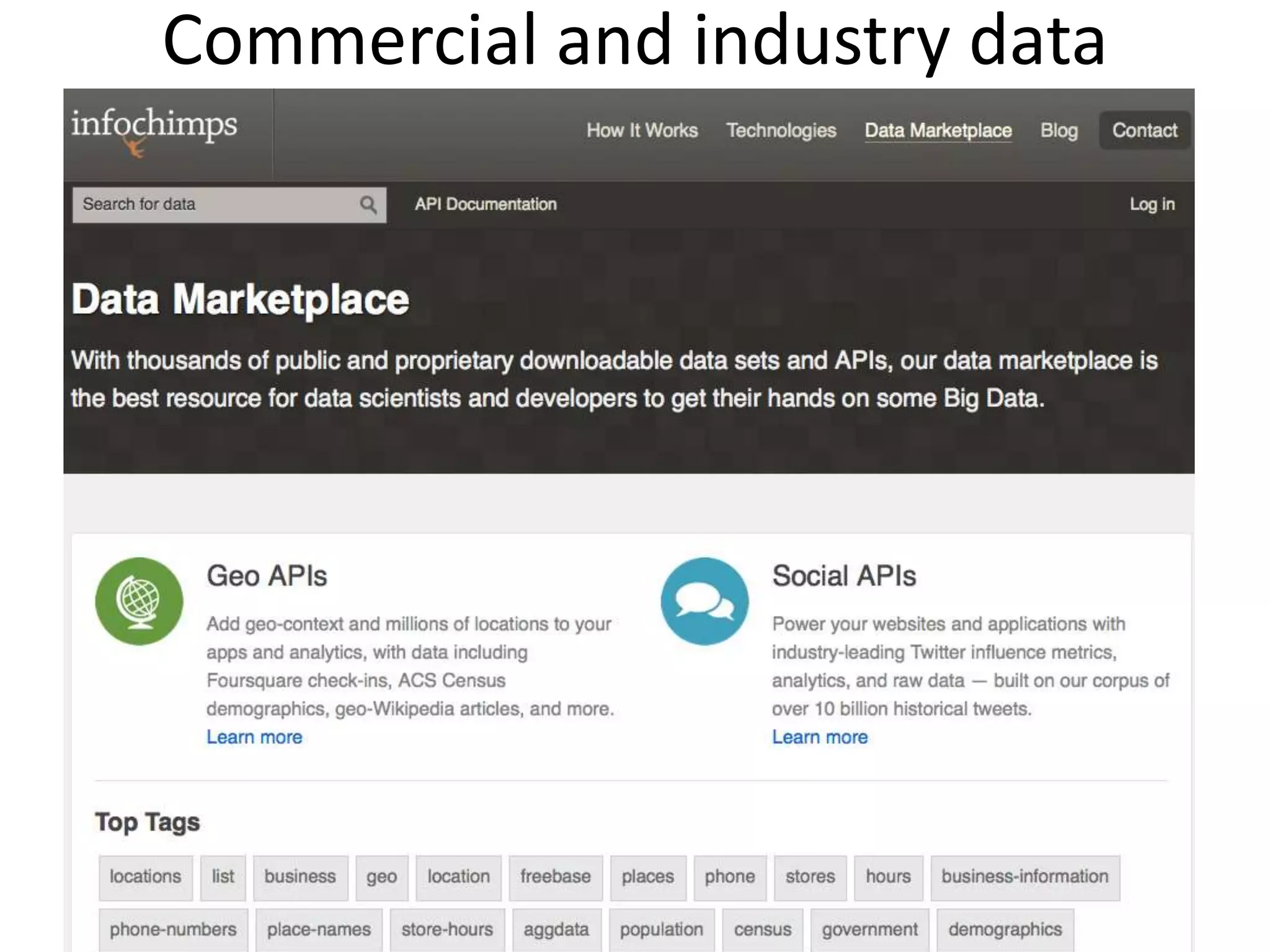 Commercial and industry data
 