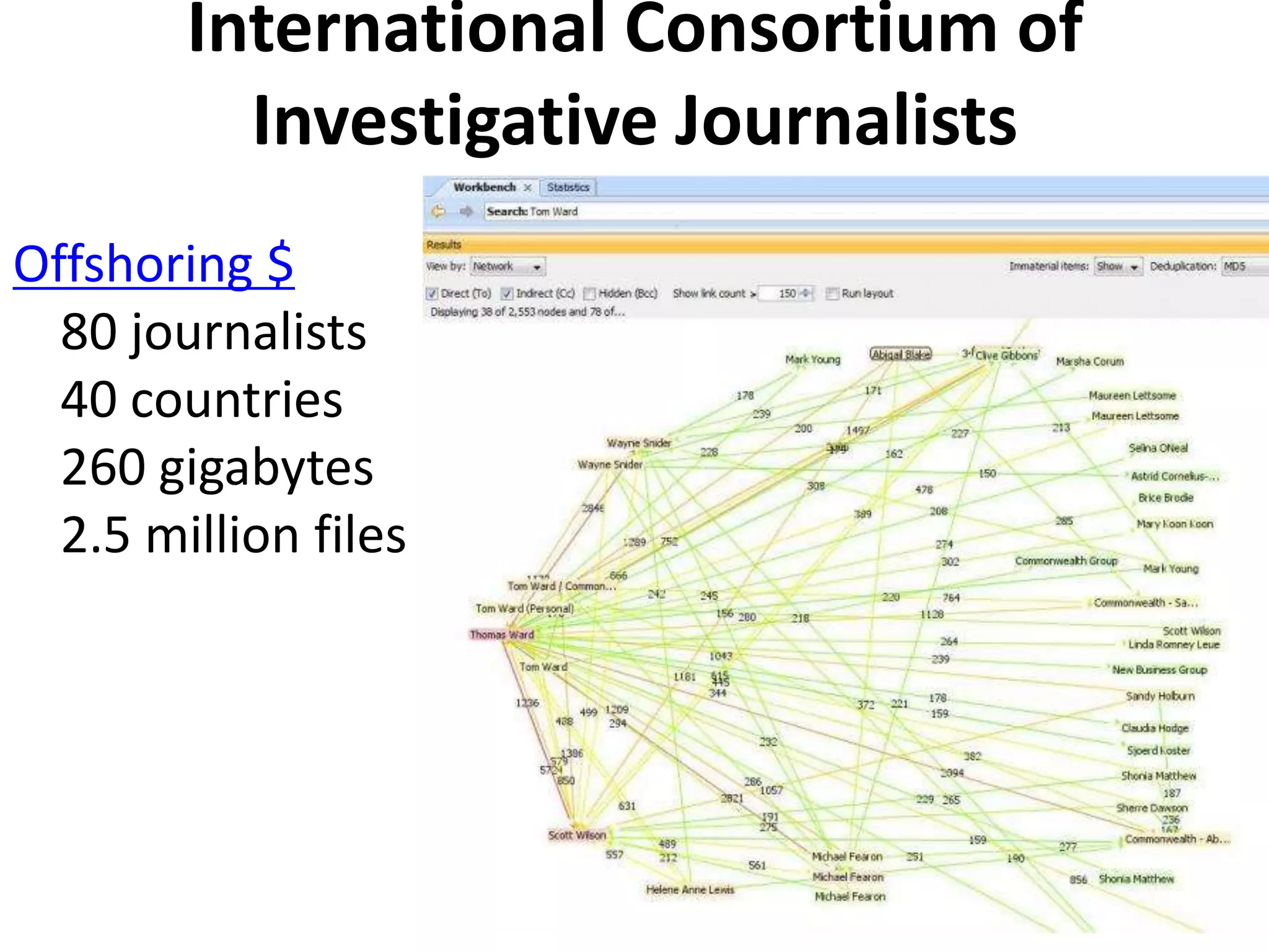 International Consortium of
          Investigative Journalists
Offshoring $
  80 journalists
  40 countries
  260 gigabytes
  2.5 million files
 