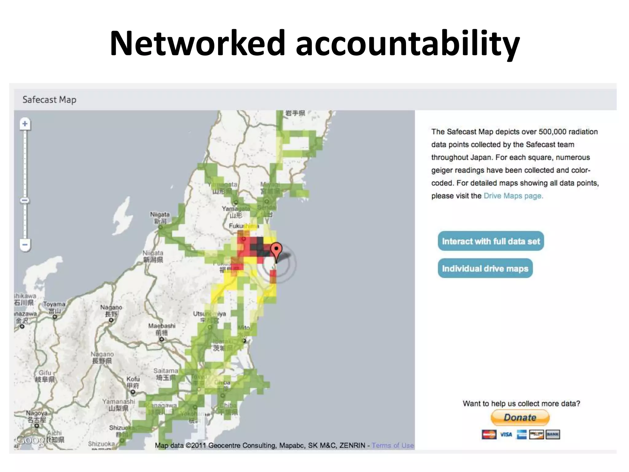 Networked accountability
 