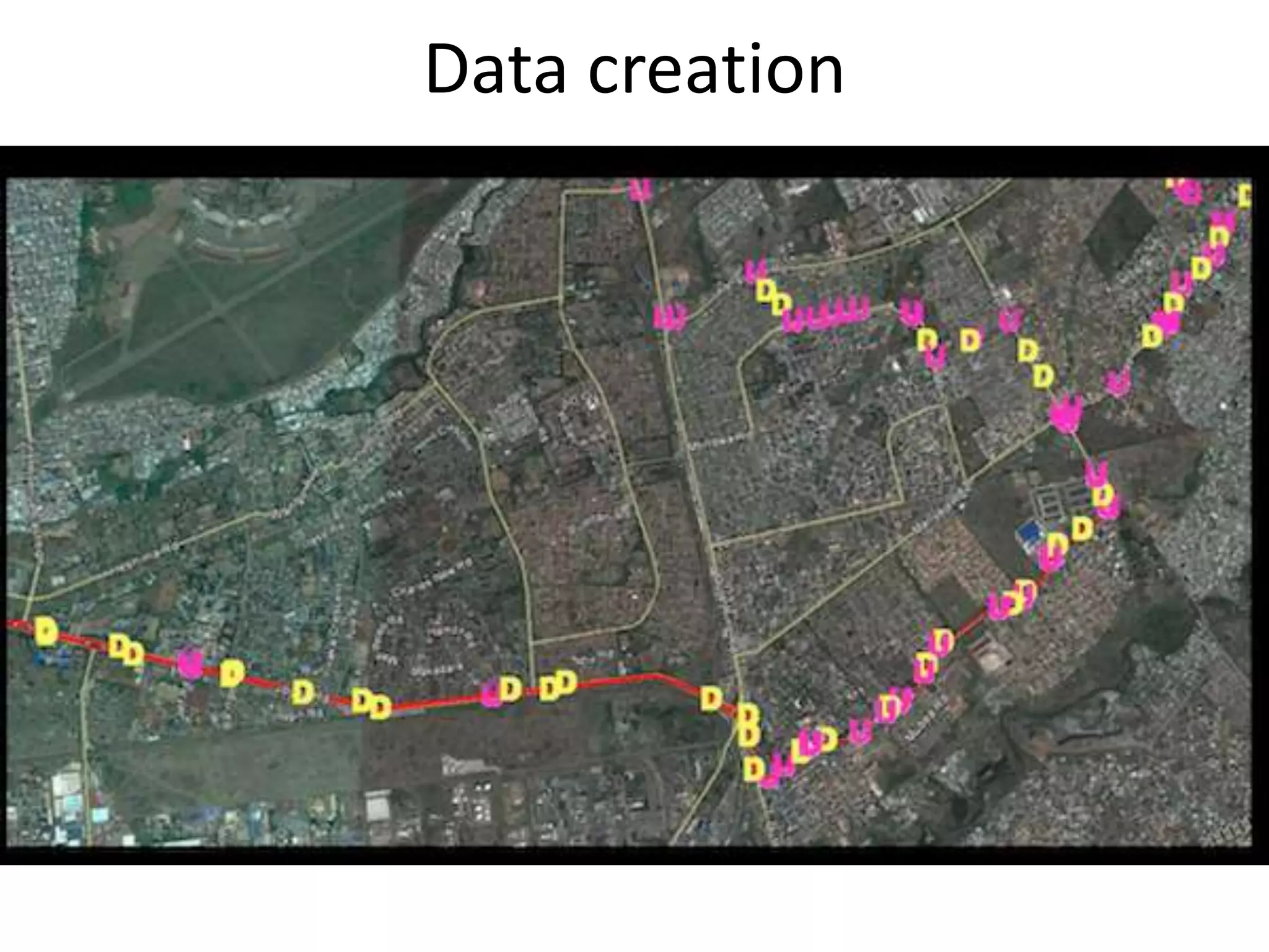 Data creation
 