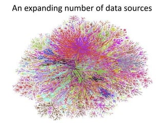 An expanding number of data sources
 