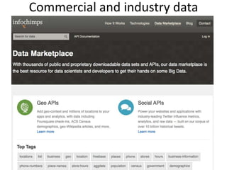 Commercial and industry data
 