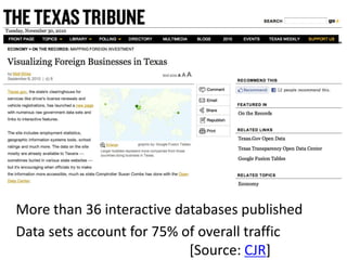 More than 36 interactive databases published
Data sets account for 75% of overall traffic
                           [Source: CJR]
 