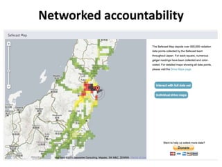 Networked accountability
 