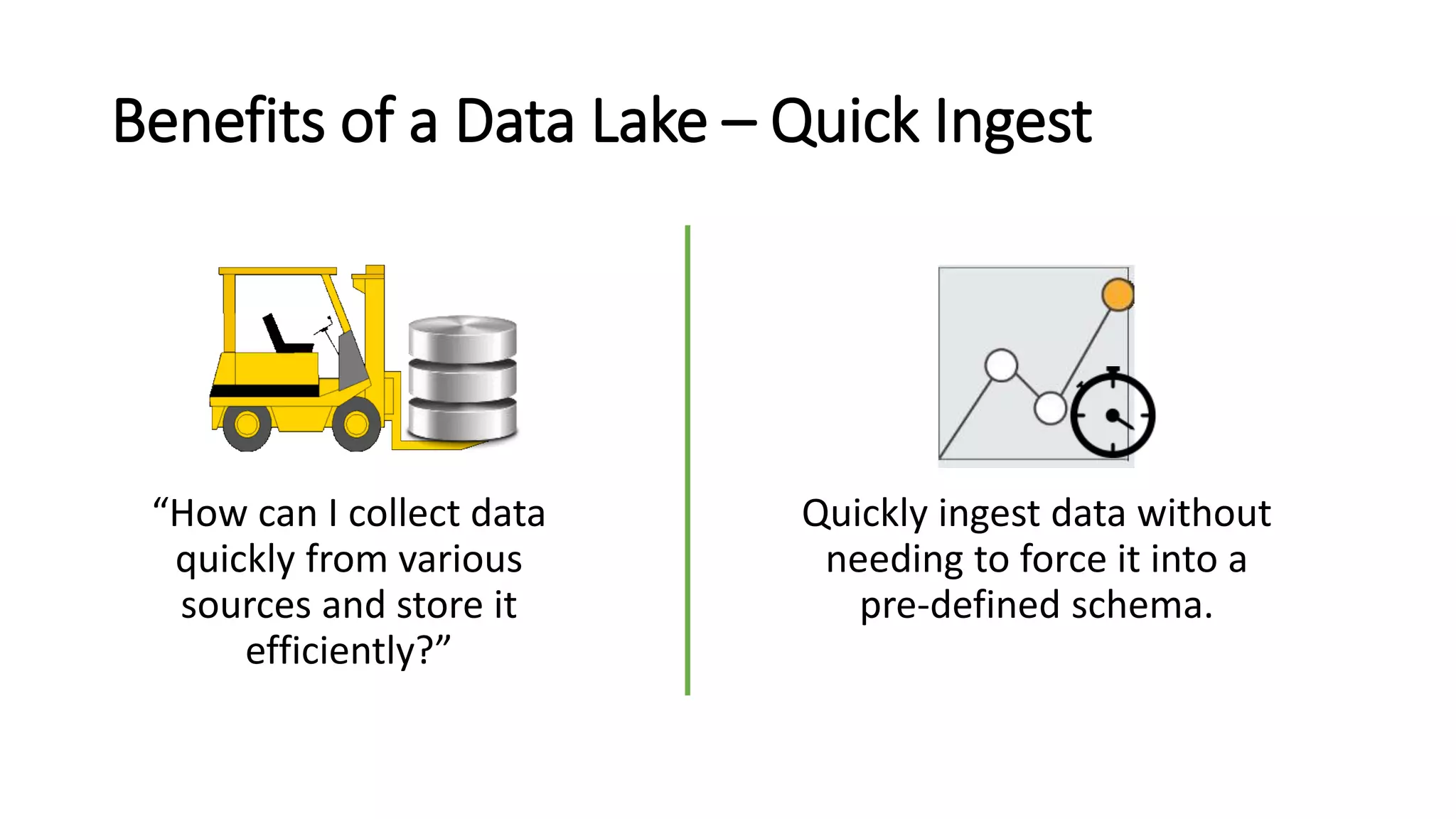 Benefits of a Data Lake – Quick Ingest
Quickly ingest data without
needing to force it into a
pre-defined schema.
“How can I collect data
quickly from various
sources and store it
efficiently?”
 