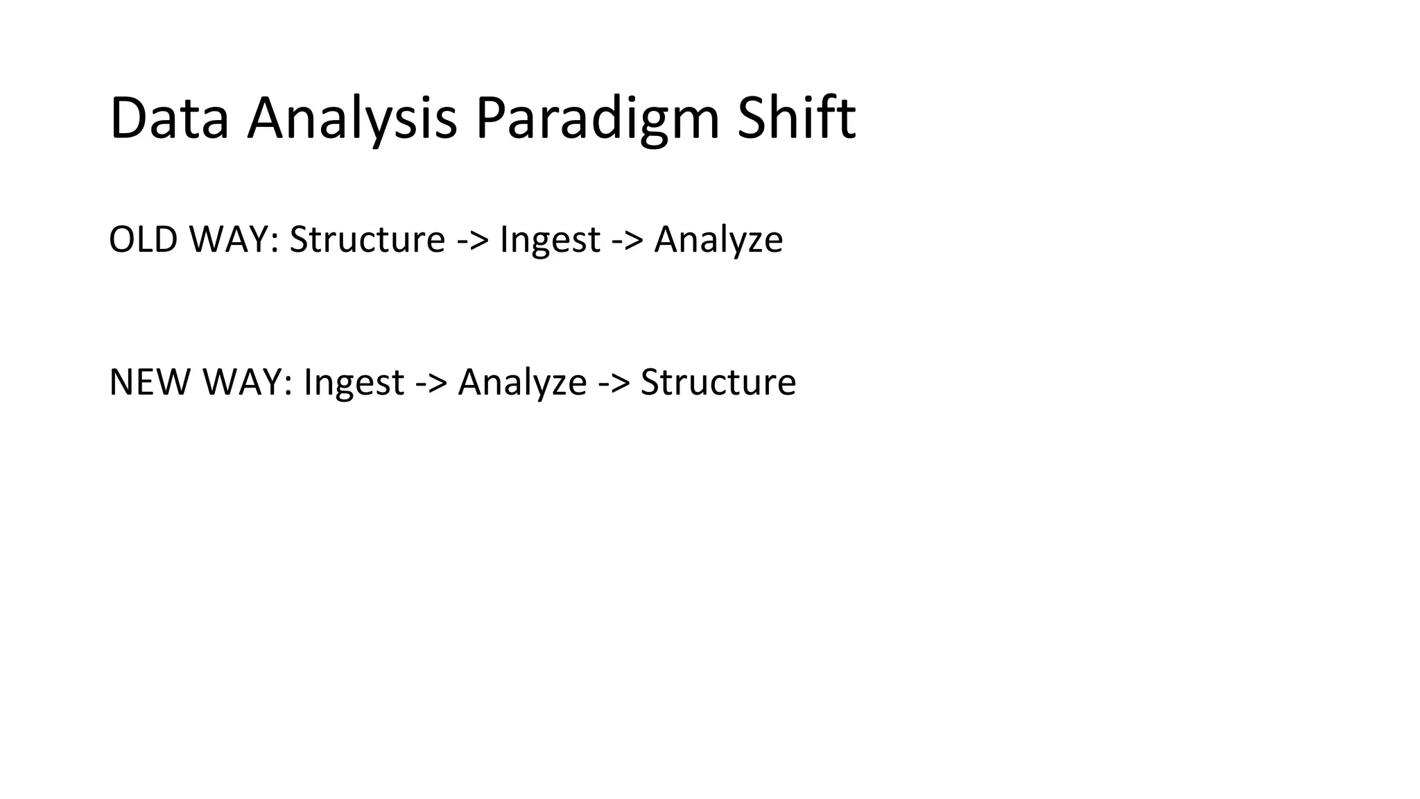 Data Analysis Paradigm Shift
OLD WAY: Structure -> Ingest -> Analyze
NEW WAY: Ingest -> Analyze -> Structure
 