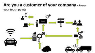 Learn
Are you a customer of your company - know
your touch points
 