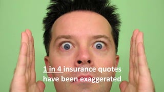 1 in 4 insurance quotes
have been exaggerated
 