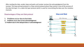 Data Link Layer functions with examples IN NETWORKS | PDF