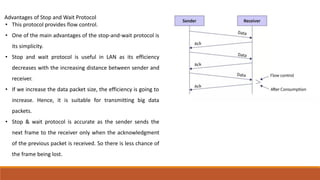 Data Link Layer functions with examples IN NETWORKS | PDF