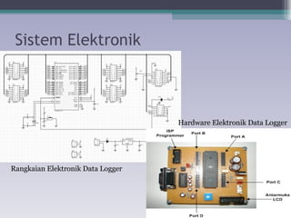Sistem Elektronik Rangkaian Elektronik Data Logger Hardware Elektronik Data Logger 