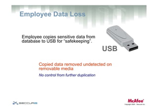 Data Loss Prevention: Challenges, Impacts & Effective Strategies