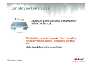 Data Loss Prevention: Challenges, Impacts & Effective Strategies