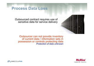 Data Loss Prevention: Challenges, Impacts & Effective Strategies