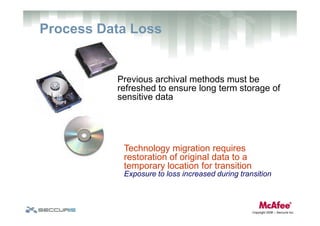 Data Loss Prevention: Challenges, Impacts & Effective Strategies