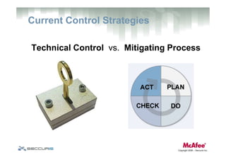 Data Loss Prevention: Challenges, Impacts & Effective Strategies