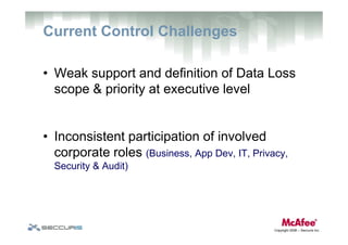 Data Loss Prevention: Challenges, Impacts & Effective Strategies
