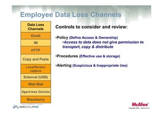 Data Loss Prevention: Challenges, Impacts & Effective Strategies